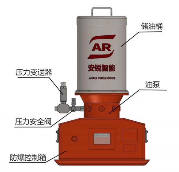 礦用智能注油裝置有哪些